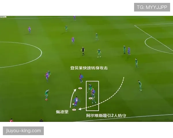登贝莱如何成为哈维体系中的边路进攻核心？
