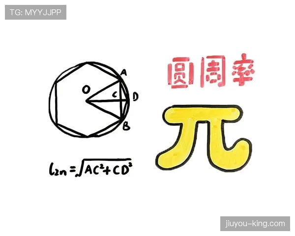 J组出线积分门槛分析 J组出线积分门槛分析
